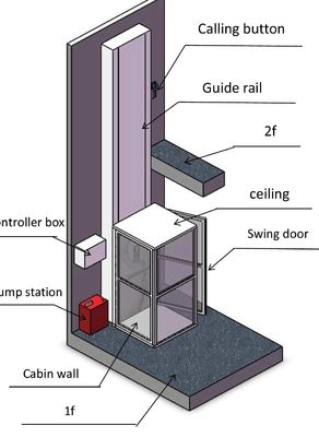 Harga yang bagus Mudah Operasi Lift AC Cover Metal Lift AC on line