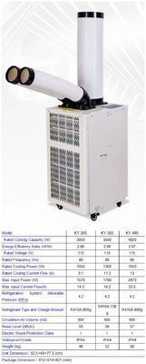 Giá tốt. Cung cấp điện tùy chỉnh với 4 bánh xe phổ quát và loại điều khiển kỹ thuật số trực tuyến